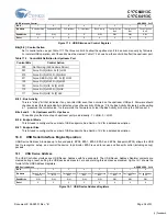 Preview for 34 page of Cypress Semiconductor CY7C64013C Specification Sheet