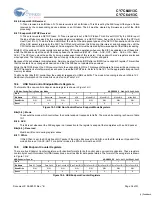 Preview for 36 page of Cypress Semiconductor CY7C64013C Specification Sheet