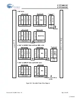 Preview for 38 page of Cypress Semiconductor CY7C64013C Specification Sheet