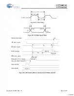 Preview for 47 page of Cypress Semiconductor CY7C64013C Specification Sheet