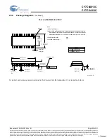 Preview for 50 page of Cypress Semiconductor CY7C64013C Specification Sheet