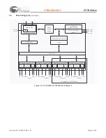 Предварительный просмотр 3 страницы Cypress Semiconductor CY7C65620 Specification Sheet