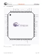 Предварительный просмотр 7 страницы Cypress Semiconductor CY7C65620 Specification Sheet