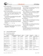 Предварительный просмотр 16 страницы Cypress Semiconductor CY7C65620 Specification Sheet