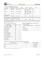 Предварительный просмотр 18 страницы Cypress Semiconductor CY7C65620 Specification Sheet