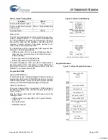 Предварительный просмотр 8 страницы Cypress Semiconductor CY7C68033 Specification Sheet