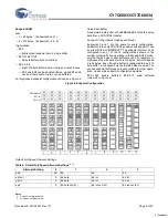 Предварительный просмотр 9 страницы Cypress Semiconductor CY7C68033 Specification Sheet