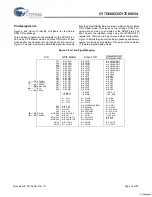 Предварительный просмотр 12 страницы Cypress Semiconductor CY7C68033 Specification Sheet