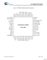 Предварительный просмотр 13 страницы Cypress Semiconductor CY7C68033 Specification Sheet