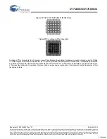 Предварительный просмотр 32 страницы Cypress Semiconductor CY7C68033 Specification Sheet