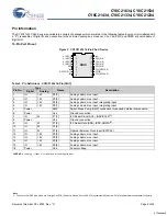 Preview for 8 page of Cypress Semiconductor CY8C21234 Specification Sheet