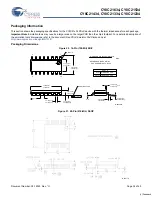 Preview for 34 page of Cypress Semiconductor CY8C21234 Specification Sheet