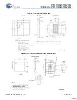 Preview for 36 page of Cypress Semiconductor CY8C21234 Specification Sheet