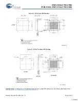 Preview for 37 page of Cypress Semiconductor CY8C21234 Specification Sheet