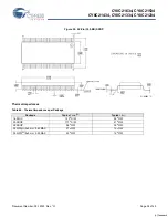 Preview for 38 page of Cypress Semiconductor CY8C21234 Specification Sheet