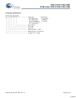 Preview for 43 page of Cypress Semiconductor CY8C21234 Specification Sheet