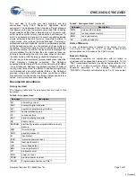 Preview for 7 page of Cypress Semiconductor CY8C23433 Specification Sheet