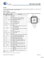 Preview for 8 page of Cypress Semiconductor CY8C23433 Specification Sheet