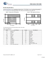 Preview for 14 page of Cypress Semiconductor CY8C23433 Specification Sheet