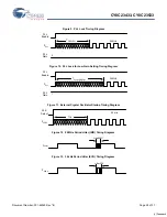 Preview for 26 page of Cypress Semiconductor CY8C23433 Specification Sheet