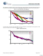 Preview for 29 page of Cypress Semiconductor CY8C23433 Specification Sheet