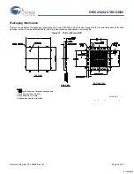 Preview for 34 page of Cypress Semiconductor CY8C23433 Specification Sheet