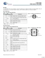 Preview for 8 page of Cypress Semiconductor CY8C24123 Specification Sheet