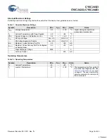 Preview for 16 page of Cypress Semiconductor CY8C24123 Specification Sheet