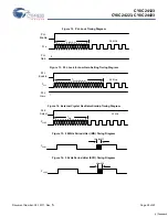 Preview for 28 page of Cypress Semiconductor CY8C24123 Specification Sheet