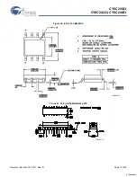 Preview for 37 page of Cypress Semiconductor CY8C24123 Specification Sheet