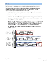 Предварительный просмотр 5 страницы Cypress Semiconductor CY8C24x23A Manual