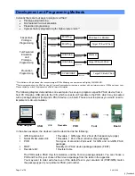 Предварительный просмотр 6 страницы Cypress Semiconductor CY8C24x23A Manual