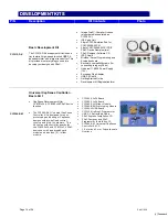 Предварительный просмотр 16 страницы Cypress Semiconductor CY8C24x23A Manual