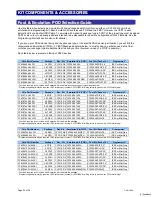 Предварительный просмотр 20 страницы Cypress Semiconductor CY8C24x23A Manual