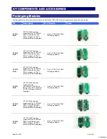 Предварительный просмотр 25 страницы Cypress Semiconductor CY8C24x23A Manual