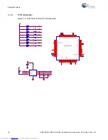 Preview for 18 page of Cypress Semiconductor CY8CKIT-003 Manual