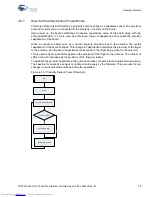 Preview for 29 page of Cypress Semiconductor CY8CKIT-003 Manual