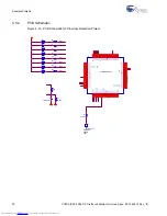 Preview for 30 page of Cypress Semiconductor CY8CKIT-003 Manual