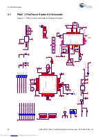 Preview for 32 page of Cypress Semiconductor CY8CKIT-003 Manual