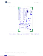 Preview for 35 page of Cypress Semiconductor CY8CKIT-003 Manual