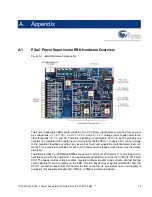 Preview for 25 page of Cypress Semiconductor CY8CKIT-015 Manual