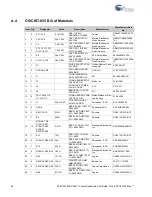 Preview for 34 page of Cypress Semiconductor CY8CKIT-015 Manual