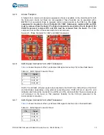 Предварительный просмотр 19 страницы Cypress Semiconductor CY8CKIT-026 Manual