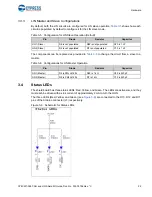 Предварительный просмотр 22 страницы Cypress Semiconductor CY8CKIT-026 Manual