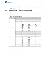 Предварительный просмотр 23 страницы Cypress Semiconductor CY8CKIT-026 Manual