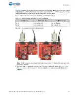 Предварительный просмотр 31 страницы Cypress Semiconductor CY8CKIT-026 Manual