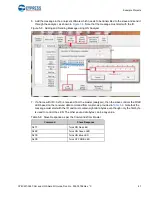 Предварительный просмотр 47 страницы Cypress Semiconductor CY8CKIT-026 Manual