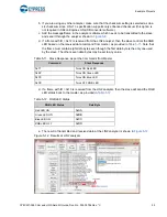 Предварительный просмотр 52 страницы Cypress Semiconductor CY8CKIT-026 Manual