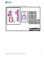 Предварительный просмотр 57 страницы Cypress Semiconductor CY8CKIT-026 Manual