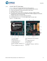 Предварительный просмотр 10 страницы Cypress Semiconductor CY8CKIT-062-WiFi-BT Manual